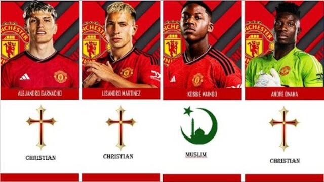 MANCHESTER UNITED Players religion : cristians,muslim,catholic, buddha.??#religion #manchesterunited