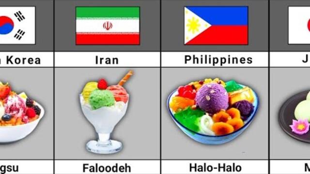Best Dessert From Different Countries | Analysis Arena