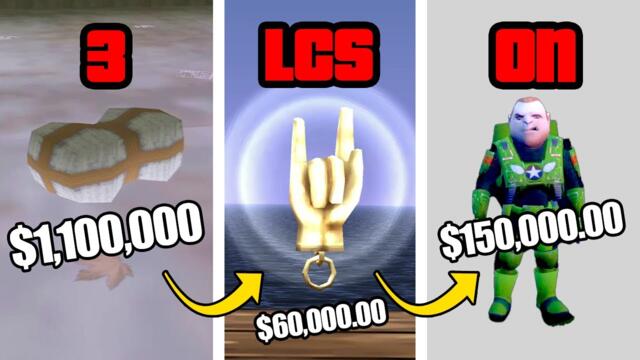 Collectibles and Rewards in GTA Games (Evolution)