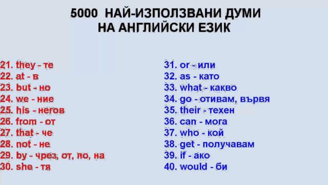 5000 най-използвани думи на английски език (1 - 100)