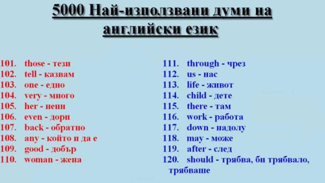 5000 Най-използвани думи на английски език (101 - 200)