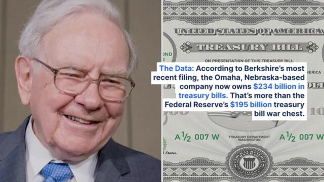 Is Warren Buffett Bearish Or Waiting To Pounce? Berkshire Now Owns More T-Bills Than Federal Reserve, Several Countries