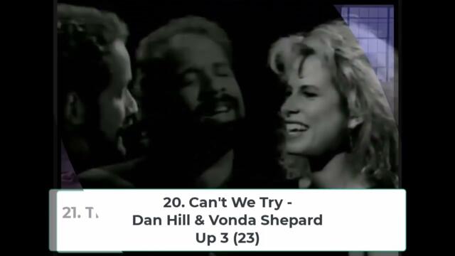 Billboard Top 40 Hits - August 15, 1987