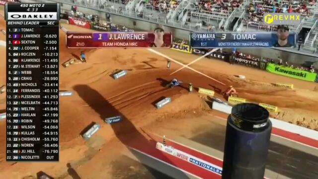 '24 SMX Charlotte 450 Moto 2 Part 2