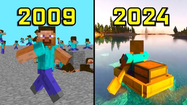 Evolution of Minecraft 2009-2024