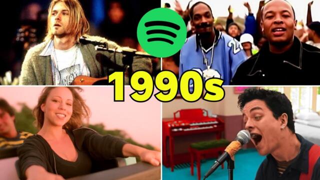 Top 200 Most Streamed Songs Of The 1990s (Spotify) 1990 - 1999