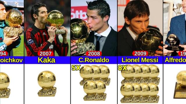 All Ballon d'Or Winners (1956-2024) | Most Ballon d'Or Winners