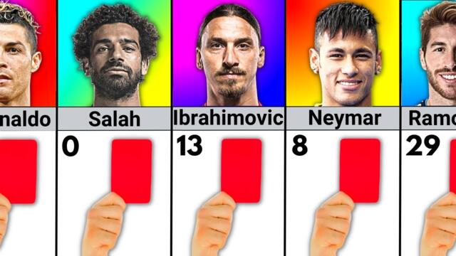 Number of Red Cards Of Famous Football Players