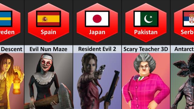 Horror Games From Different Countries