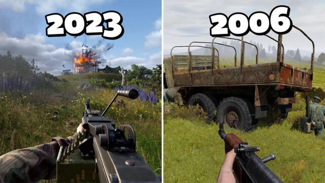 Evolution of ARMA [2006 - 2023]