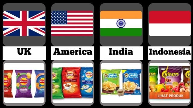 Top Chips Brands from 100 Countries