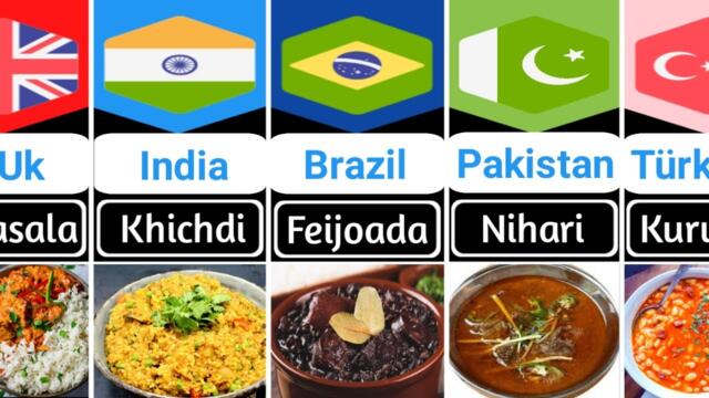 National Food Of Different Countries