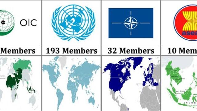 Most Popular Alliances Around The World  | Comparison