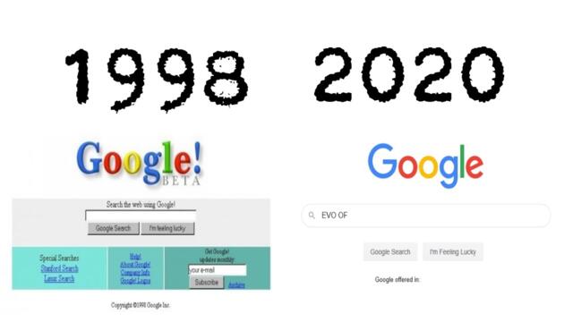 Evolution of Google 1997 - 2020