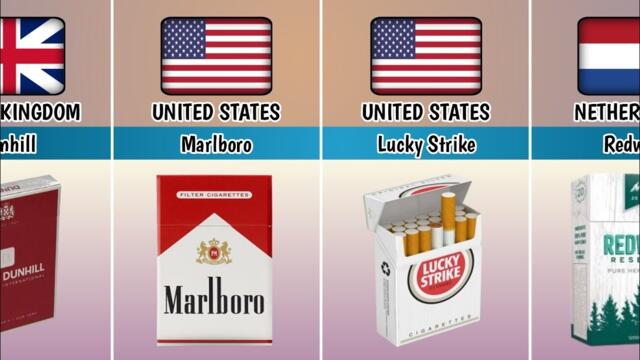 Cigarettes Brands From Different Countries