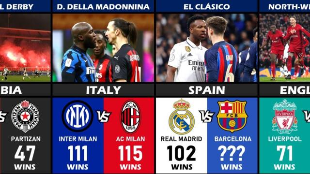 TOP 30 BIGGEST DERBY/RIVALITIES EUROPEAN CLUB