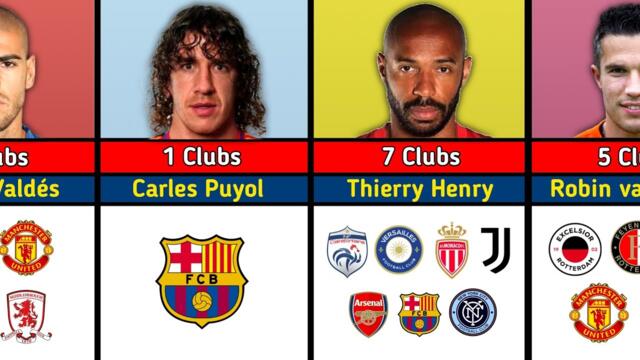 🔴BEST Footballers How Many Clubs They Played