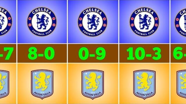 Chelsea Vs Aston Villa head to head Record's 2000-2024|Chelsea Vs Aston Villa