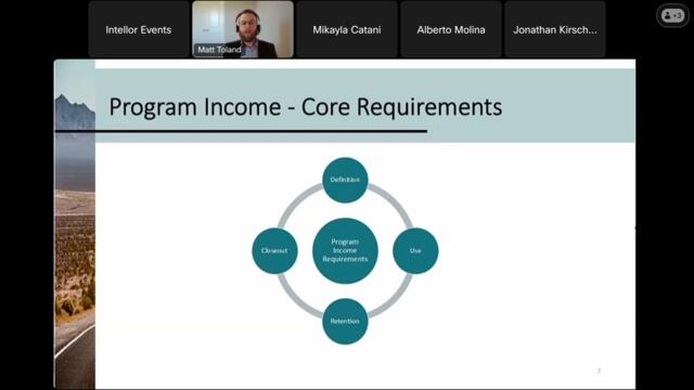 CDBG-DR/MIT Program Income: Definitions, Administration, and Documentation (Part One)