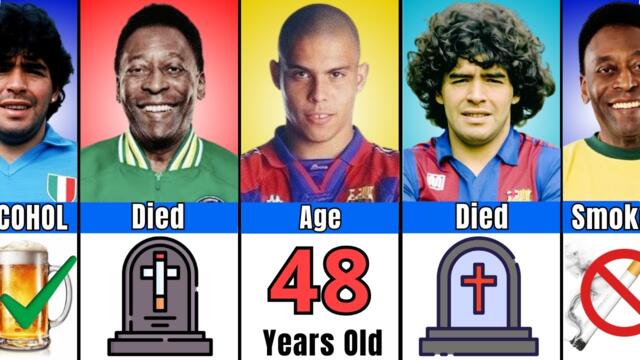 Comparison: Pele vs Maradona vs Ronaldo Nazario