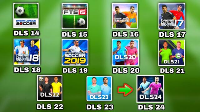 THE EVOLUTION OF DREAM LEAGUE SOCCER (DLS 14, 15, 16, 17, 18, 19, 20, 21, 22, 23, 24)