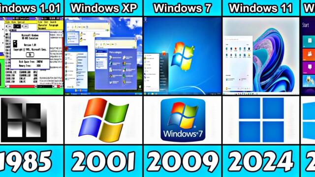 Windows Evolution From 1985 to 2024