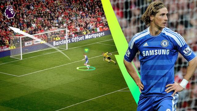 The MOST SHOCKING Misses in Premier League History 🫣