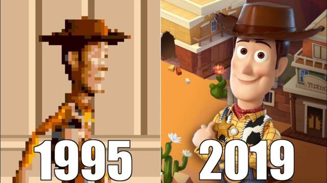 Evolution of Toy Story Games [1995-2019]