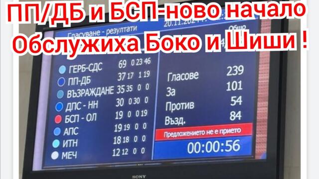 Маските паднаха! Слугите на Пеевски и Борисов са ясни. Хората на Ристьо отново обслужиха Феномена.