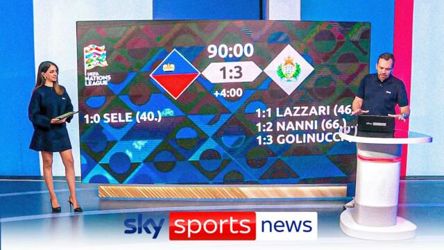 How lowest-ranked side San Marino could qualify for World Cup through play-offs