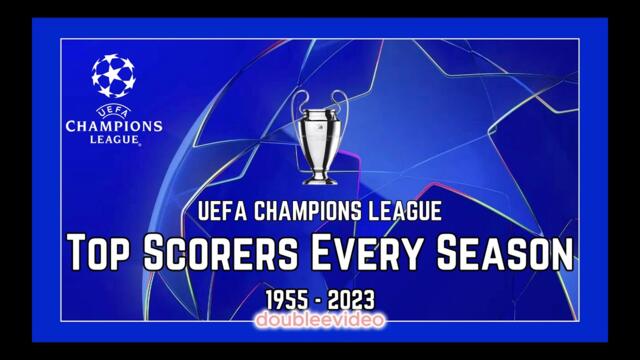 UEFA CHAMPIONS LEAGUE TOP SCORERS EVERY SEASON TODAY 1955-2023