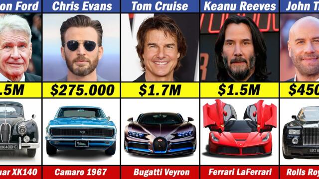 The Most Expensive Cars of Hollywood Celebrities