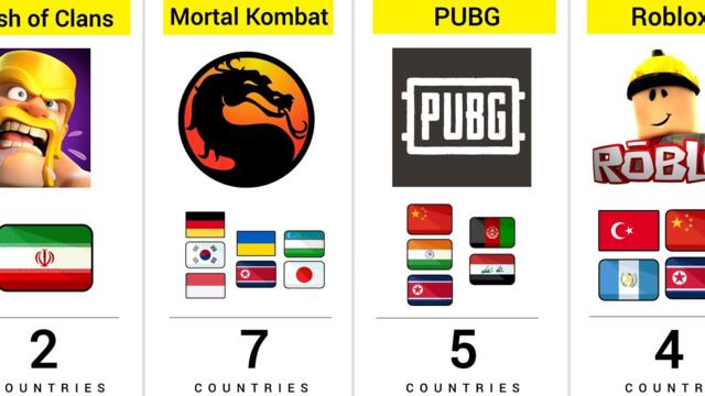 How Many Countries Banned The Same Game