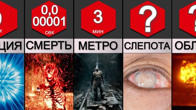 Что если бросить ЯДЕРНУЮ БОМБУ на город?