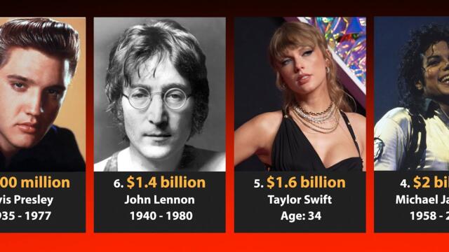 Top 55 Richest Singers in History. And Their Age