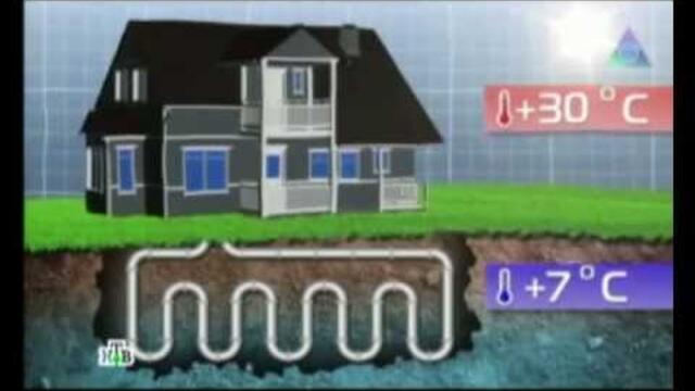 Тепло из-под земли. Программа "Чудо техники" телеканала НТВ