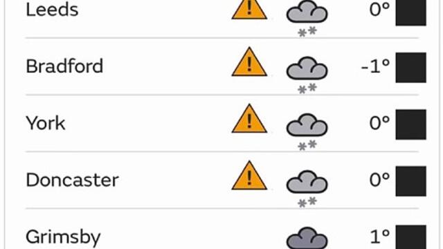 Snow and ice in Yorkshire causes disruptions and road closures