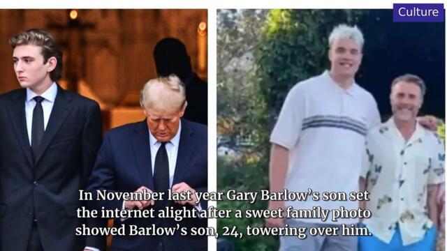 NationalWorld Celebrity Update 22 January, 2025