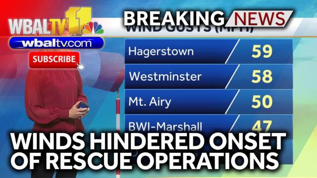 Strong winds hindered onset of rescue operations after plane crash