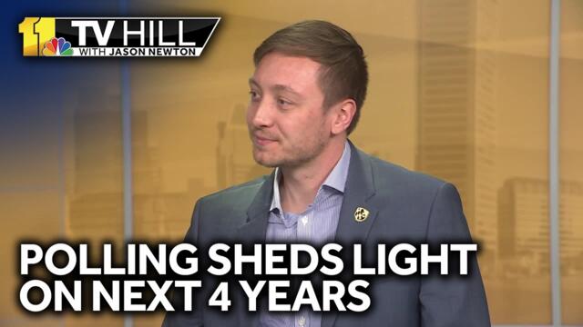 11 TV Hill: Poll sheds light on next 4 years of Trump administration