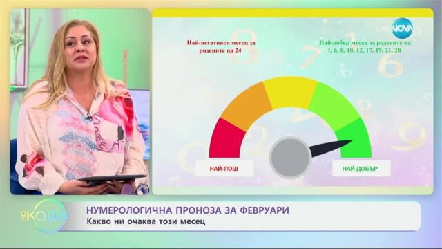 Нумерологична прогноза за февруари: Какво ни очаква този месец - „На кафе“ (30.01.2025)