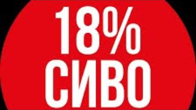 18% сиво - български филм (драма) от 2020 г.