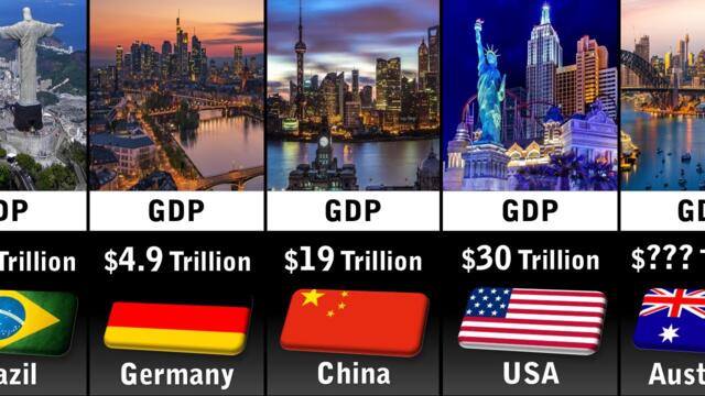 Richest Countries 2025