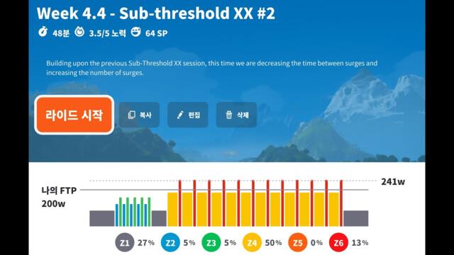 Zwift - 4 Week FTP Booster - Week 4.4 - Sub-threshold XX #2 in Watopia
