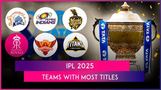 IPL 2025: Which Teams Have Won Most Number Of Titles?