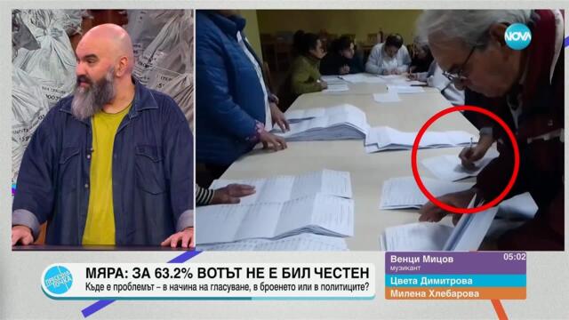 Пресечна точка (20.03.2025)