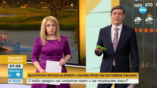 Министърът на младежта и спорта разпореди незабавна проверка на работата на Тотото