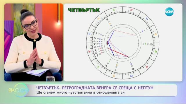 Астрологична прогноза за седмицата - „На кафе“ (24.03.2025)