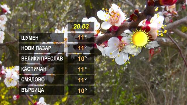 ВРЕМЕТО 20 03 2025