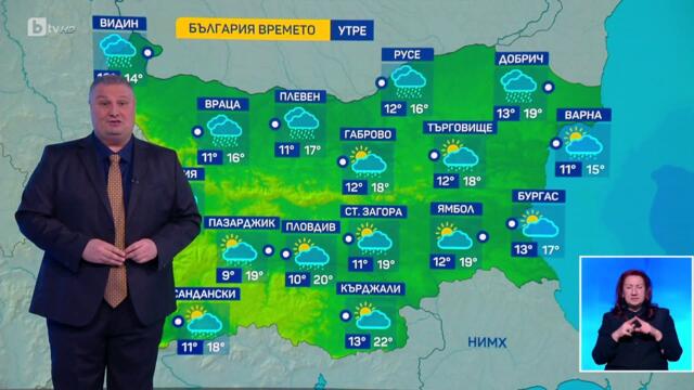 bTV Времето (25.03.2025 г. – централна емисия)